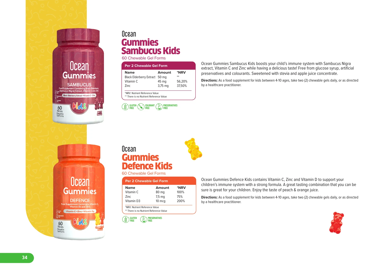 Ocean catalog page 33