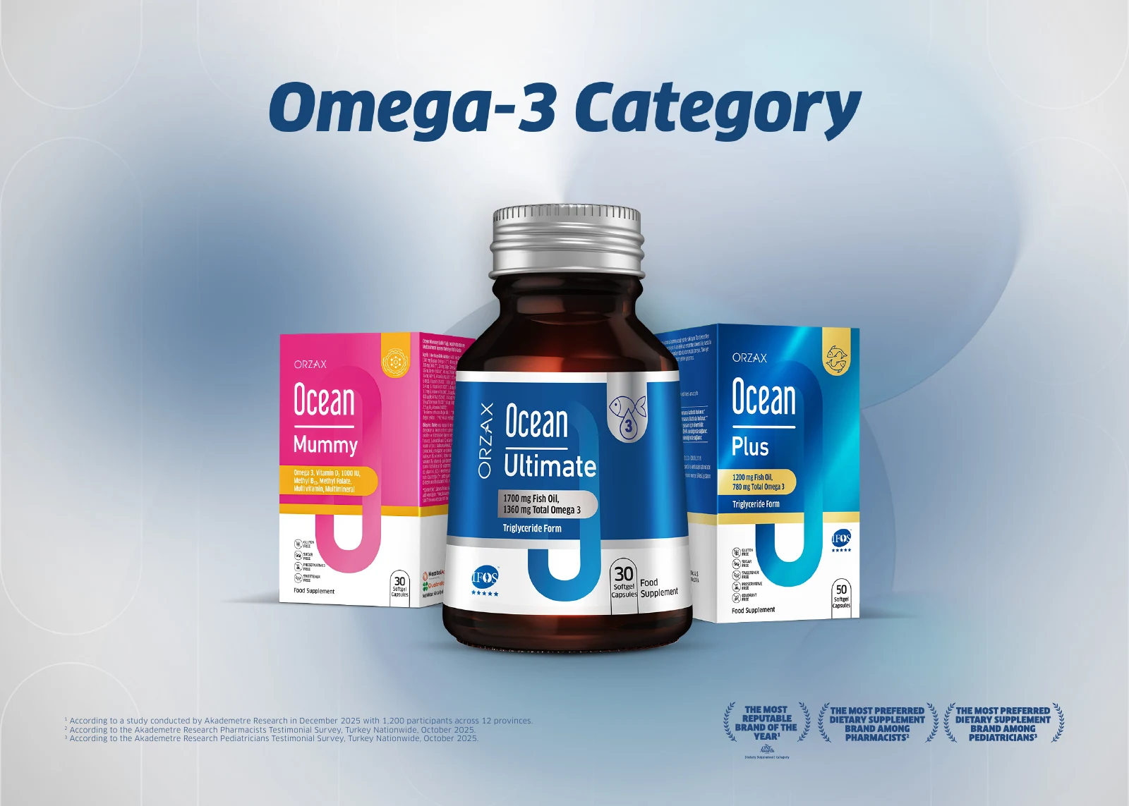 Ocean catalog page 4