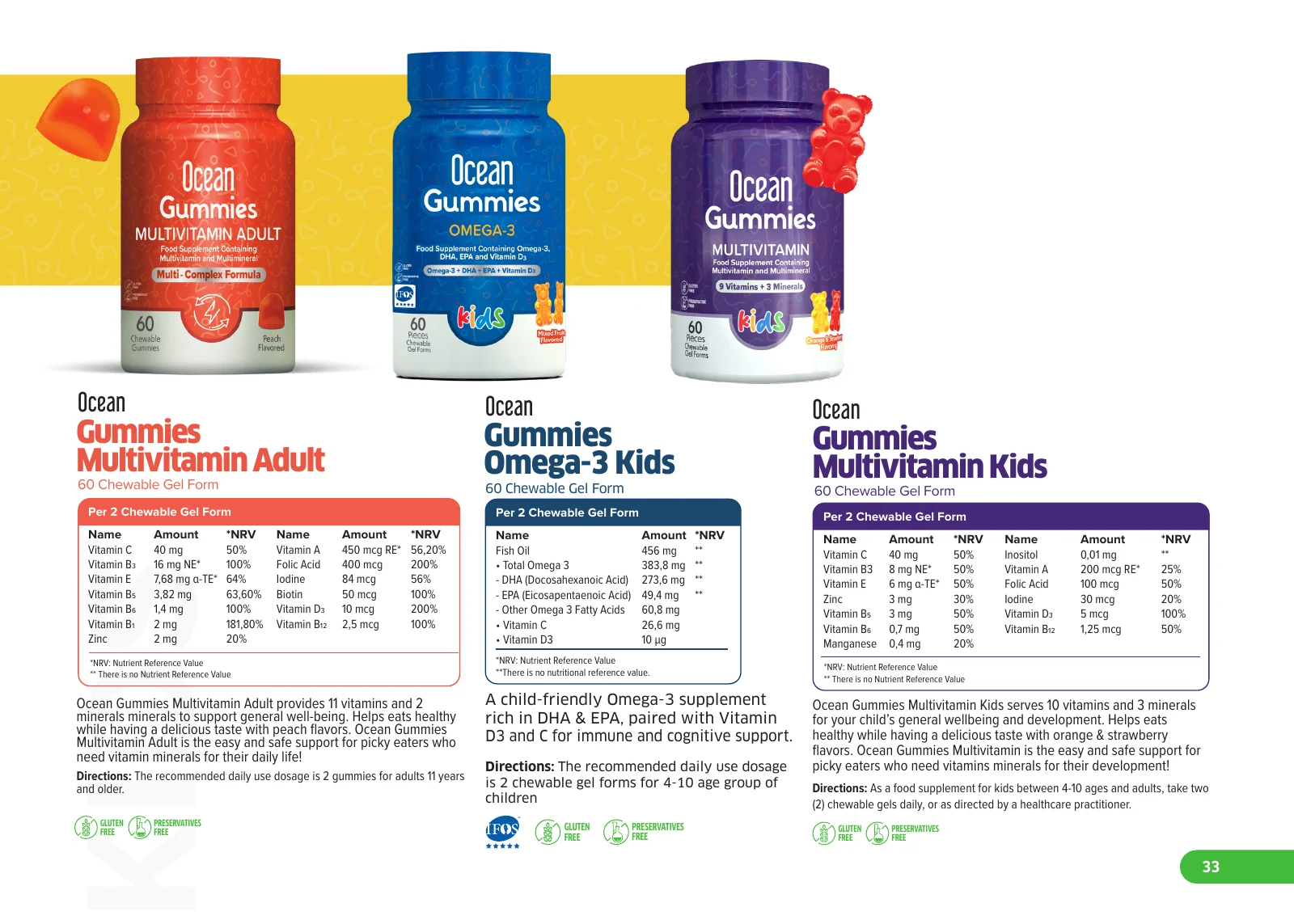 Ocean catalog page 32