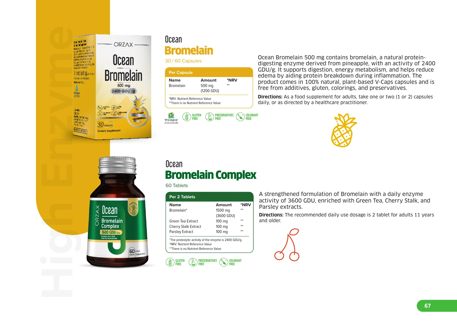 Ocean catalog page 66