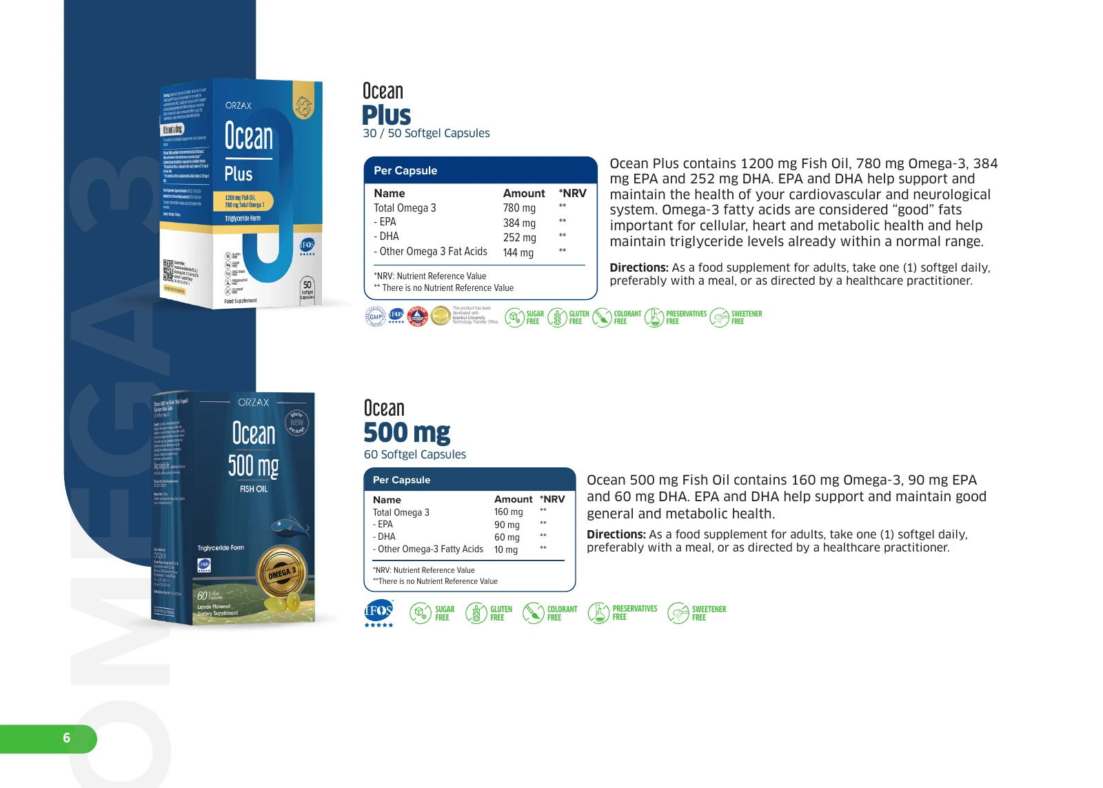Ocean catalog page 5