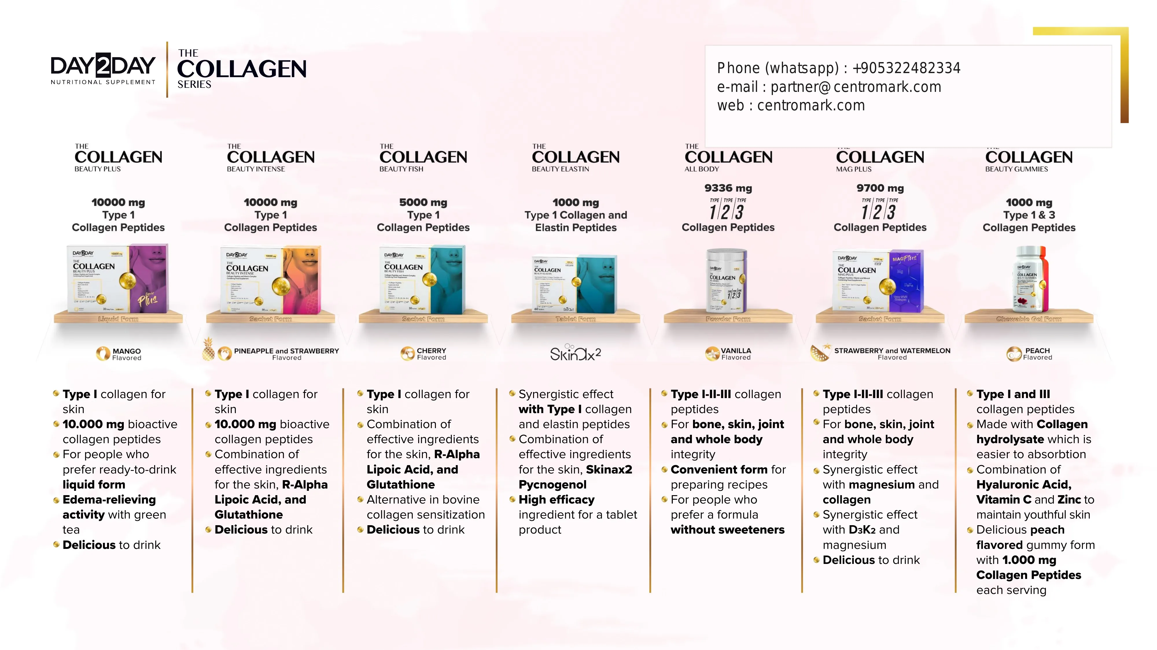 Day2Day catalog page 11