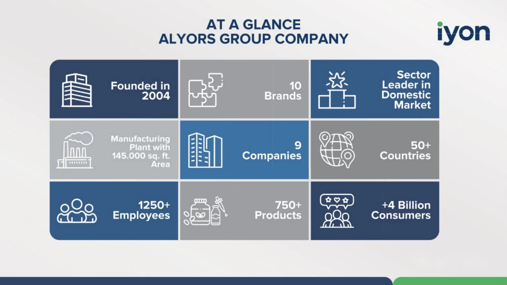 İyon catalog page 4