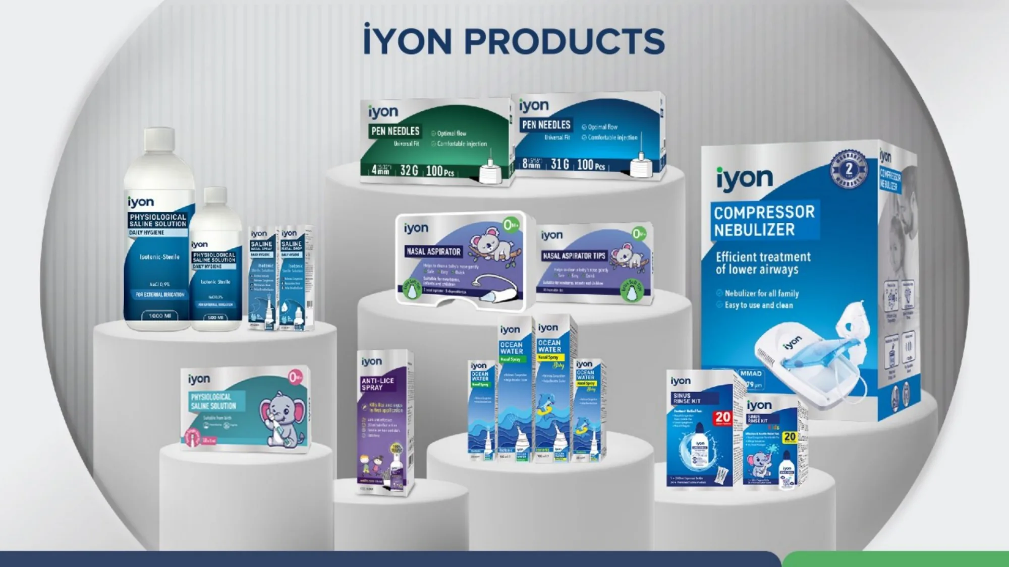 İyon catalog page 10