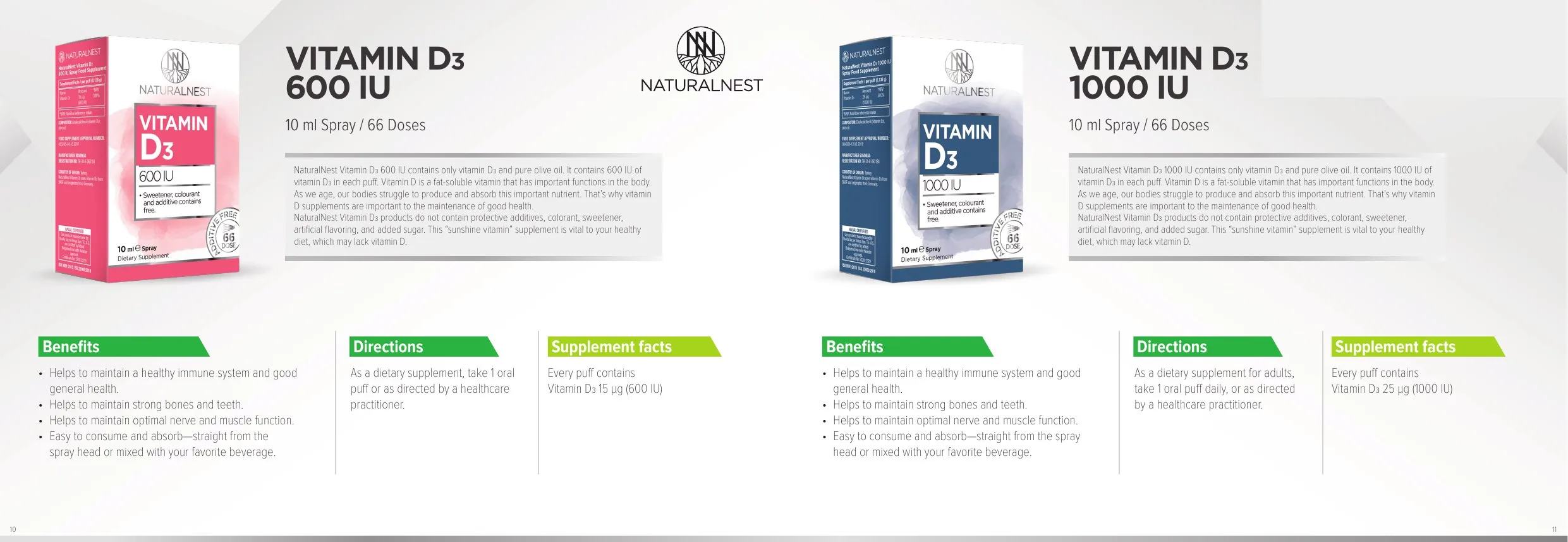 NaturalNest catalog page 7