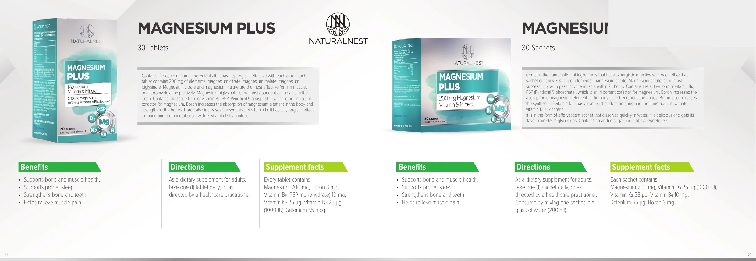 NaturalNest catalog page 13