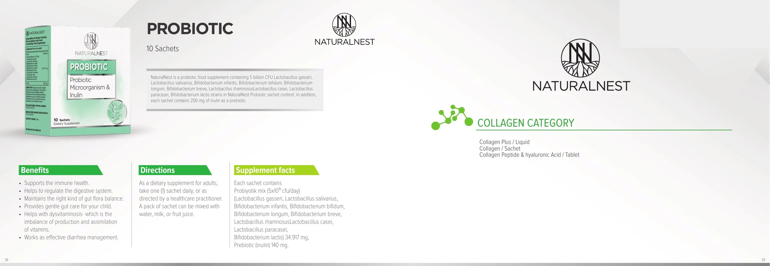 NaturalNest catalog page 21