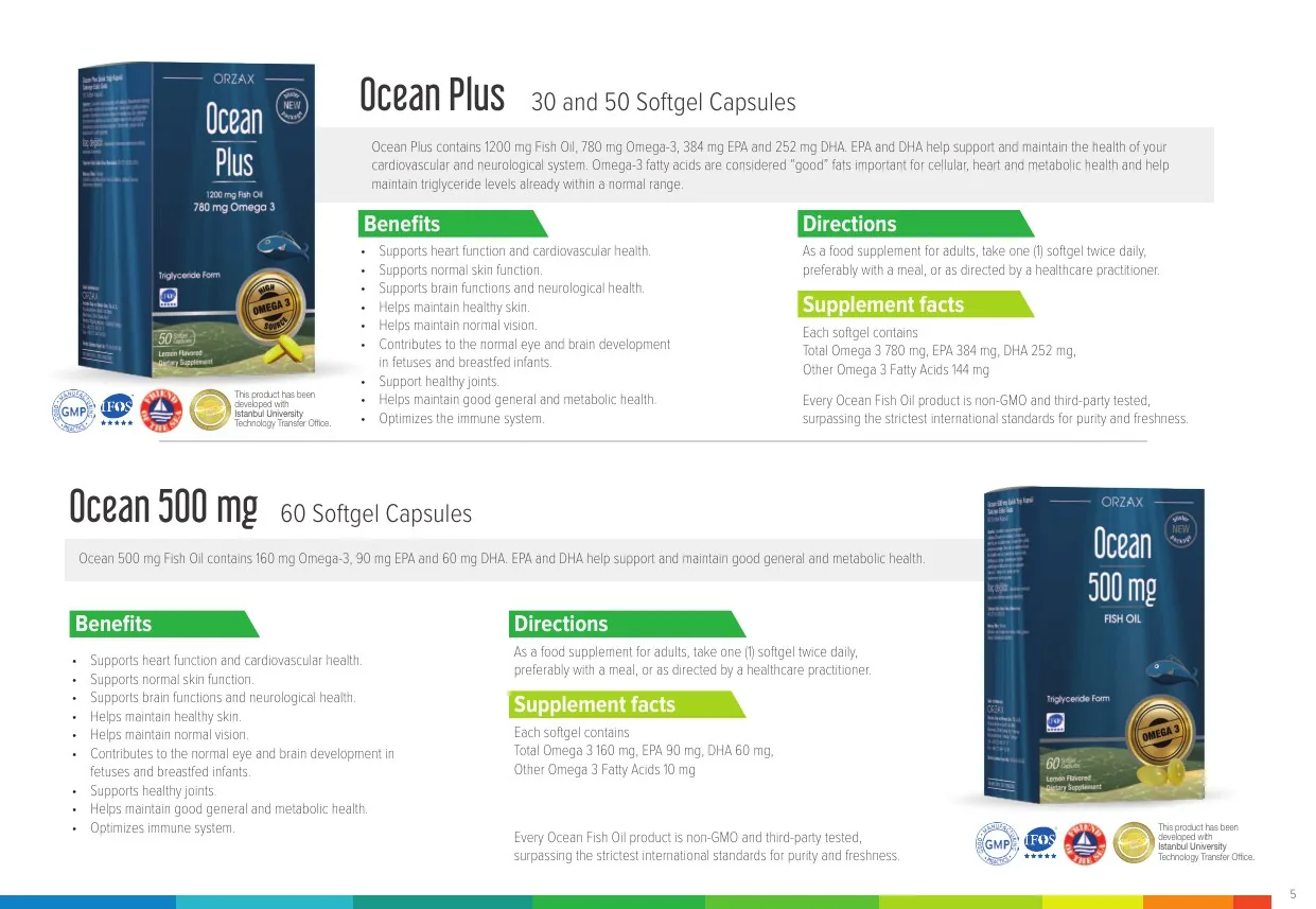 Ocean catalog page 6
