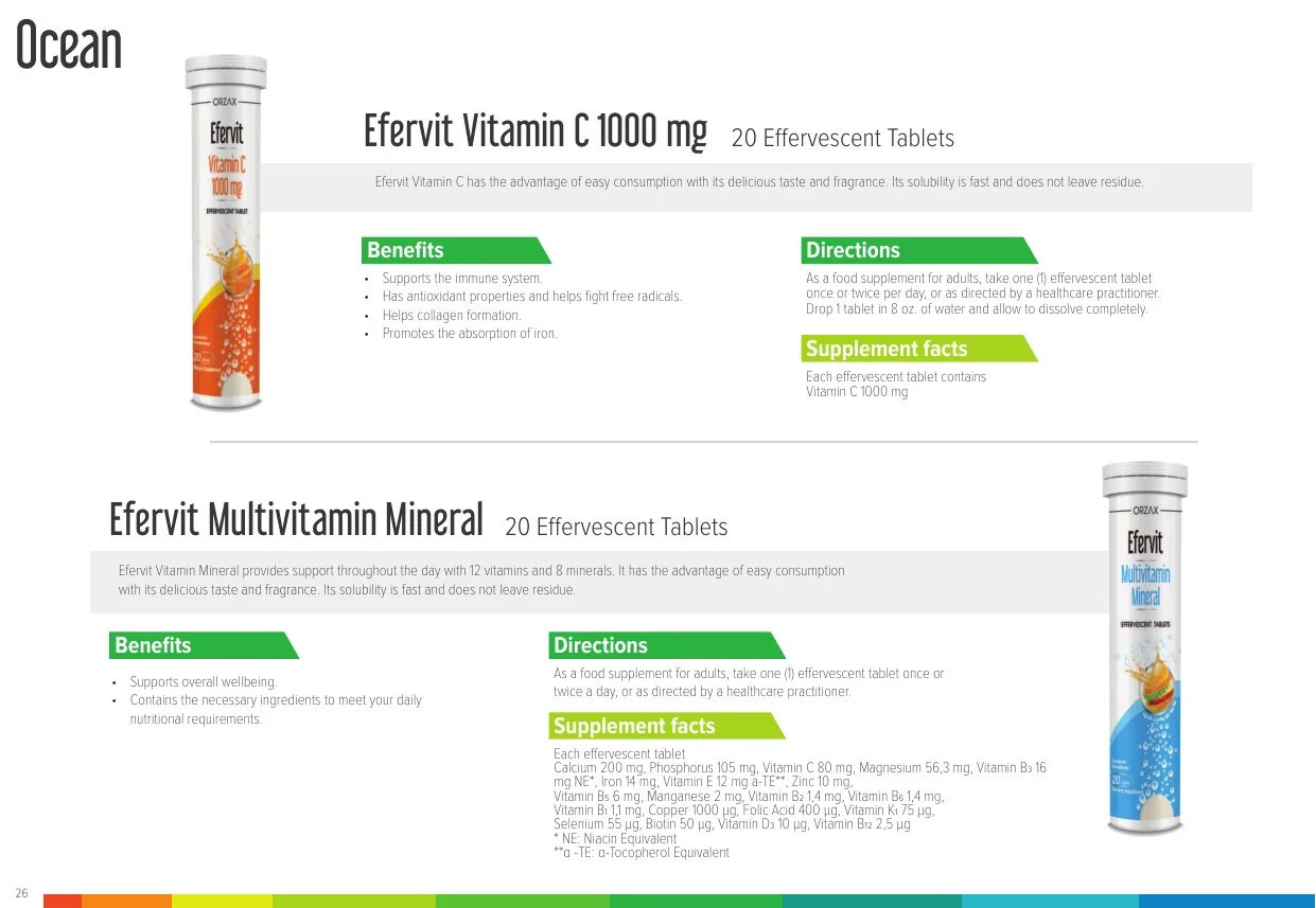 Ocean catalog page 27
