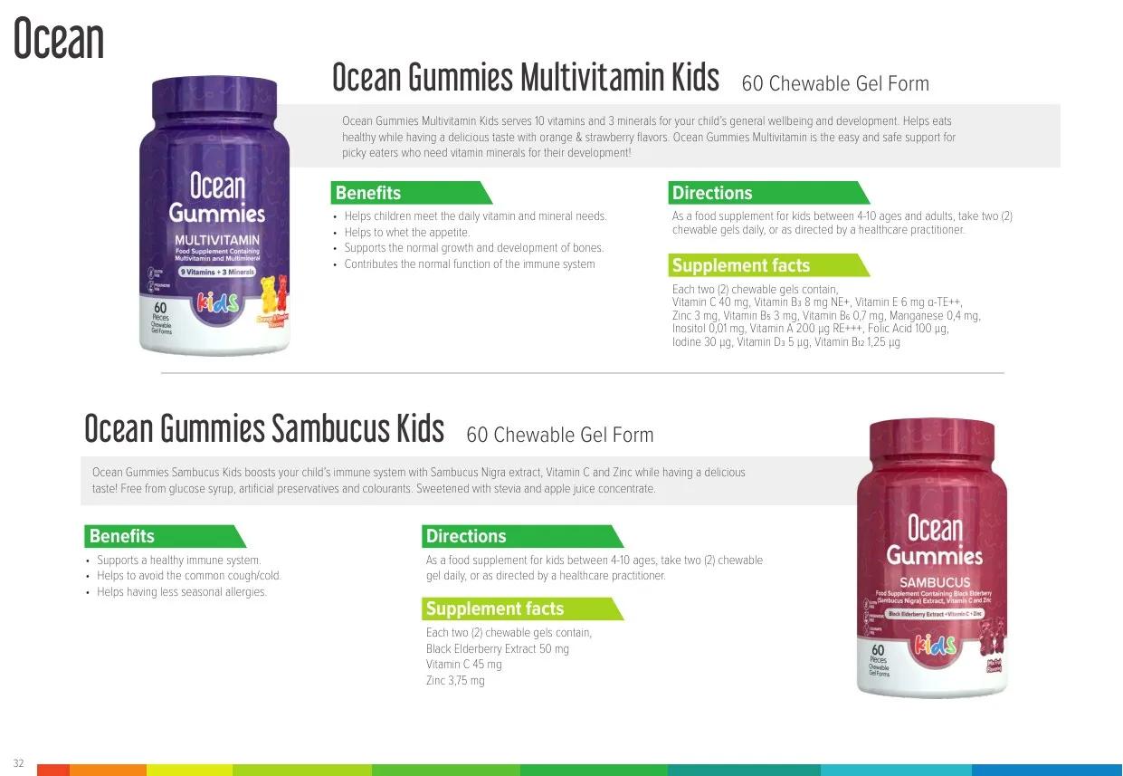 Ocean catalog page 33