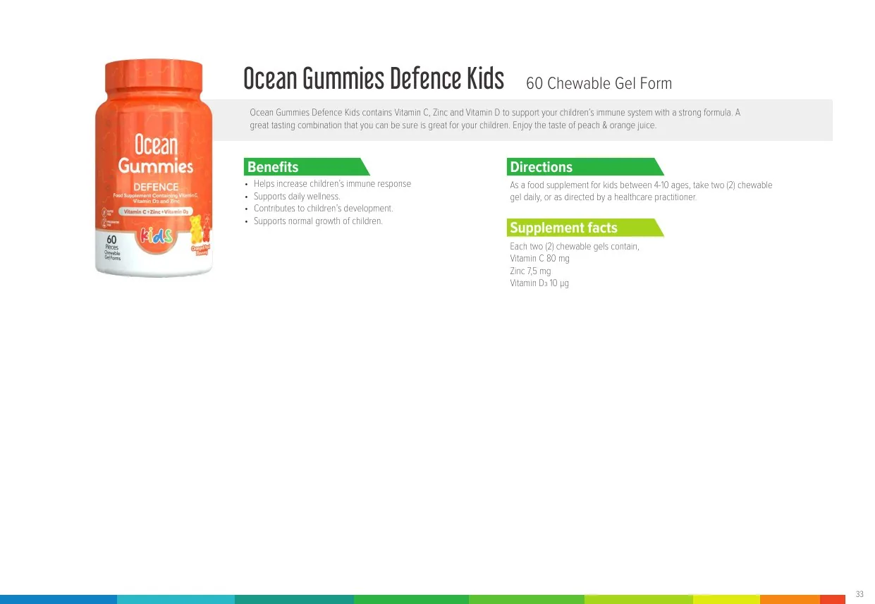 Ocean catalog page 34