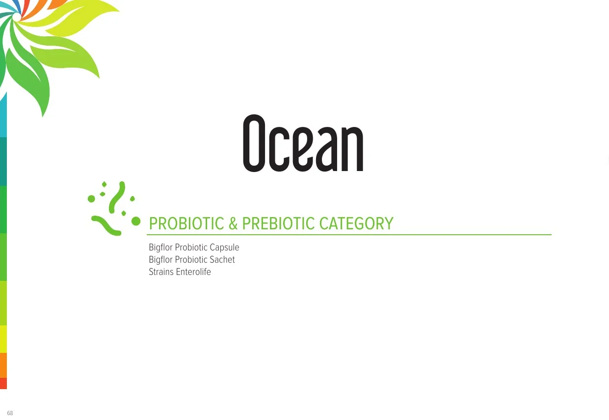 Ocean catalog page 69