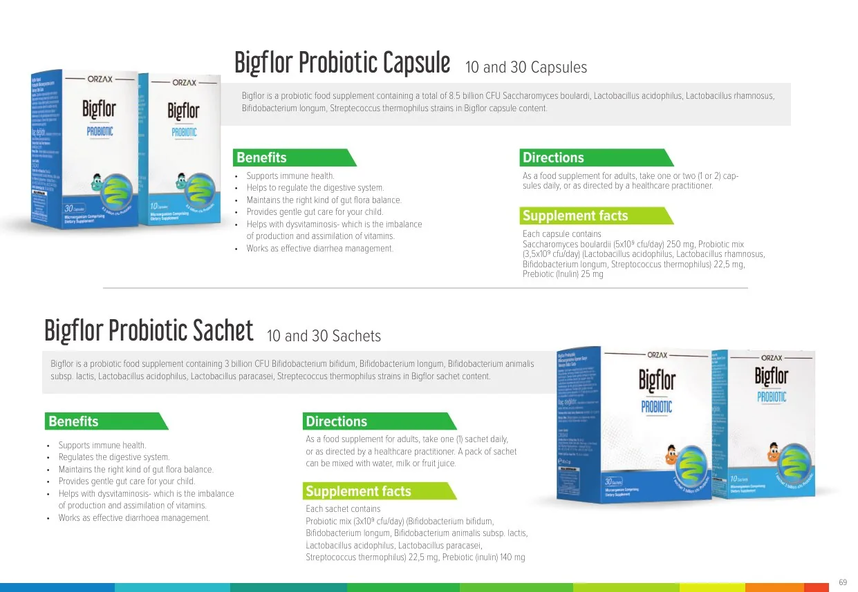 Ocean catalog page 70
