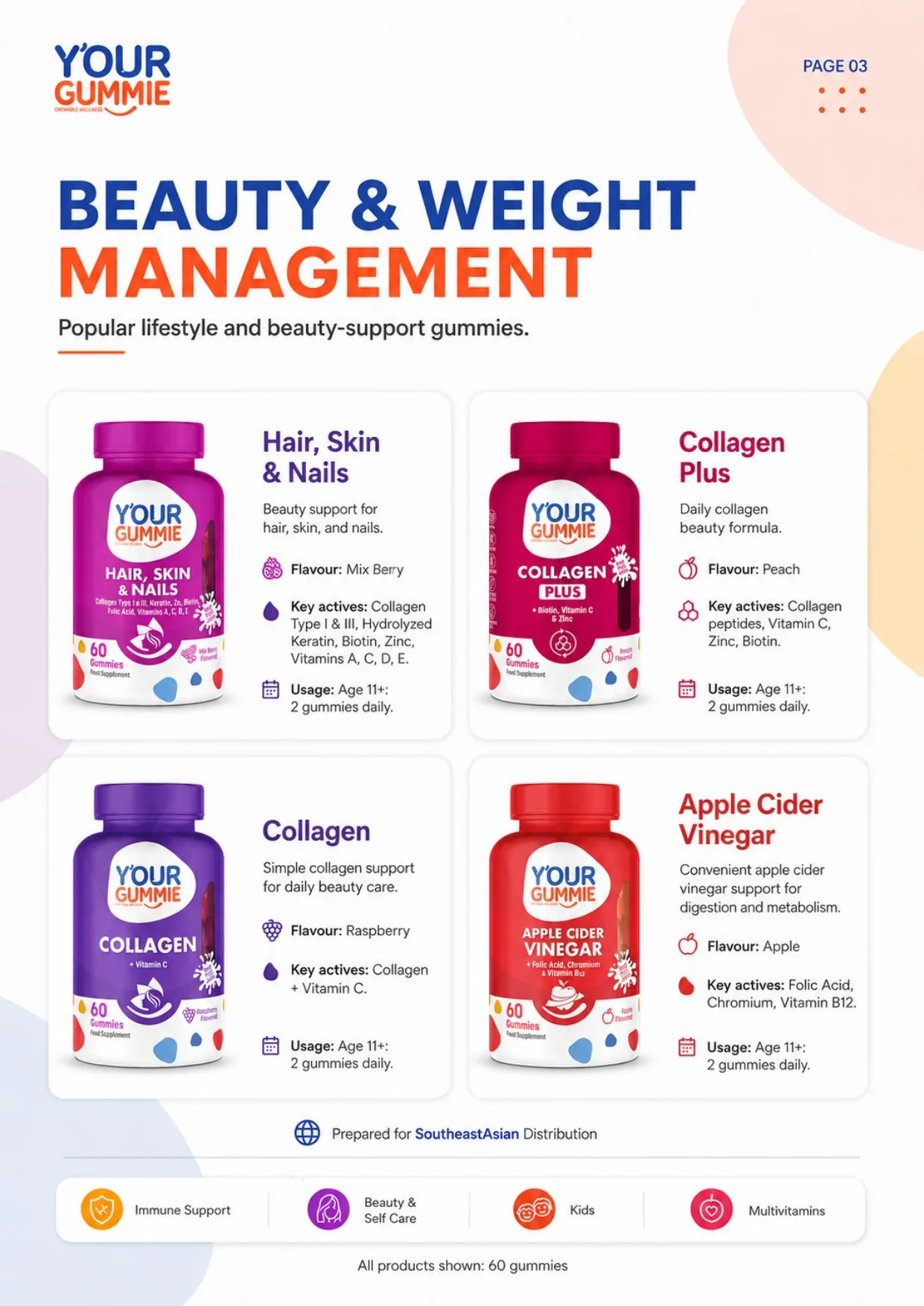 Y’our Gummie catalog page 3