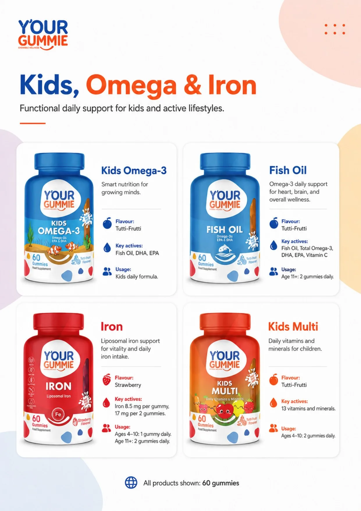 Y’our Gummie catalog page 4